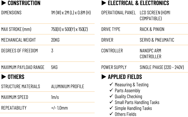 Linear Robot Model TLR005X