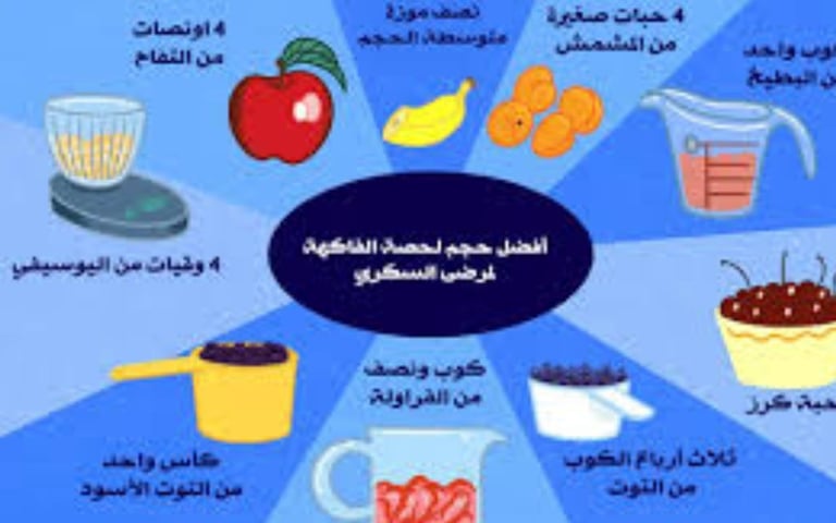 السكرى طعام