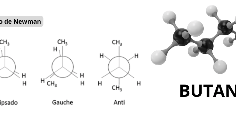 a picture of a group of different types of chemical bonds