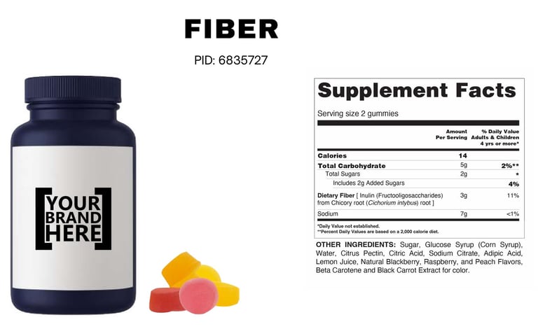 fiber gummies