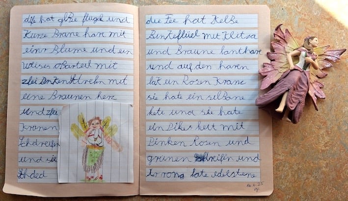 Personenbeschreibung Ende Klasse 1