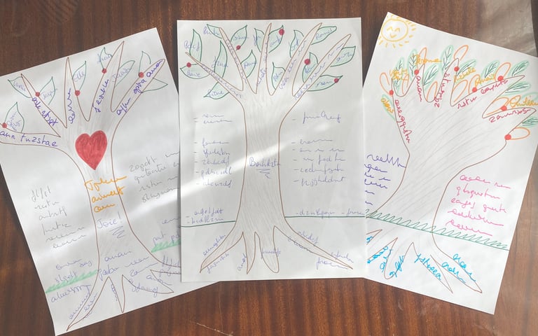 arbre de vie développement personnel