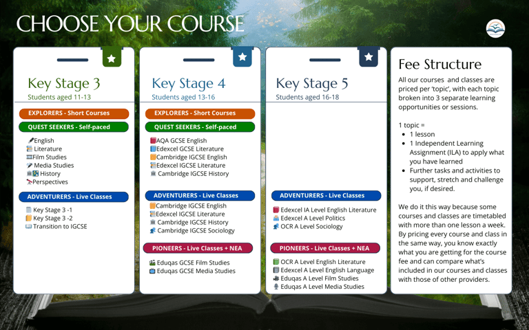 Infographic comparing KS3 and 4 courses on green woods background