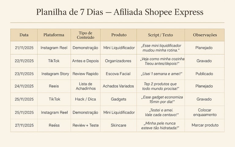 Planilha de 7 dias para afiliada Shopee Express com cronograma de posts no Instagram e TikTok.