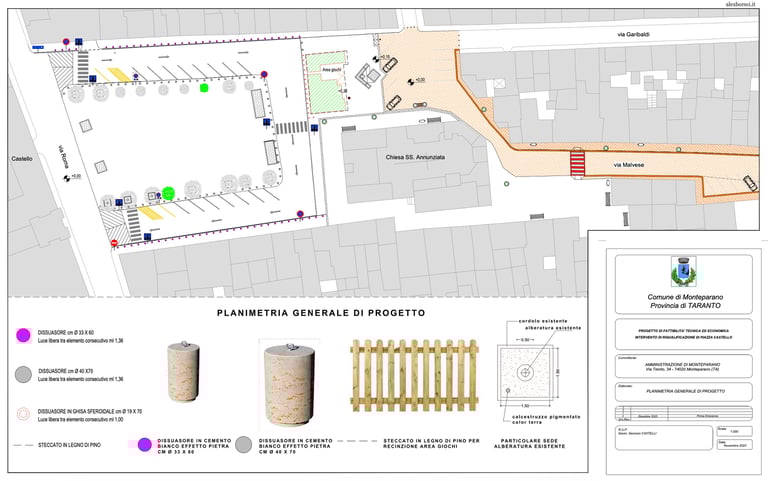 elaborato dei piccoli lavori in piazza castello a monteparano