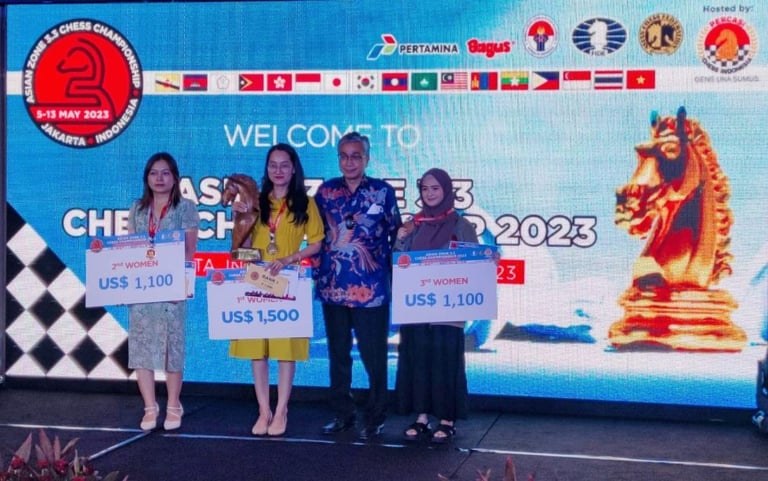 WGM Vo Thi Kim Phung of Vietnam wins the Asian Zone 3.3 Women's Chess Championship 2023