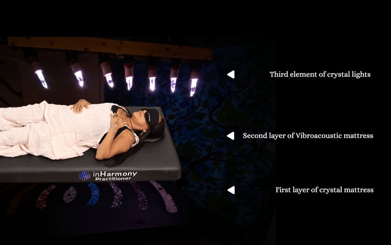 Illustration of our Vibroacoustic Sound Therapy at Soul Synergy Bodyworks, Helena, MT