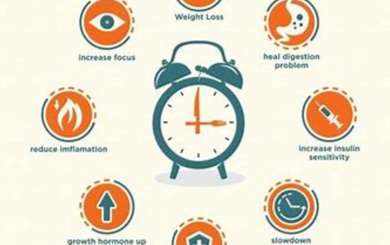 fasting benifit