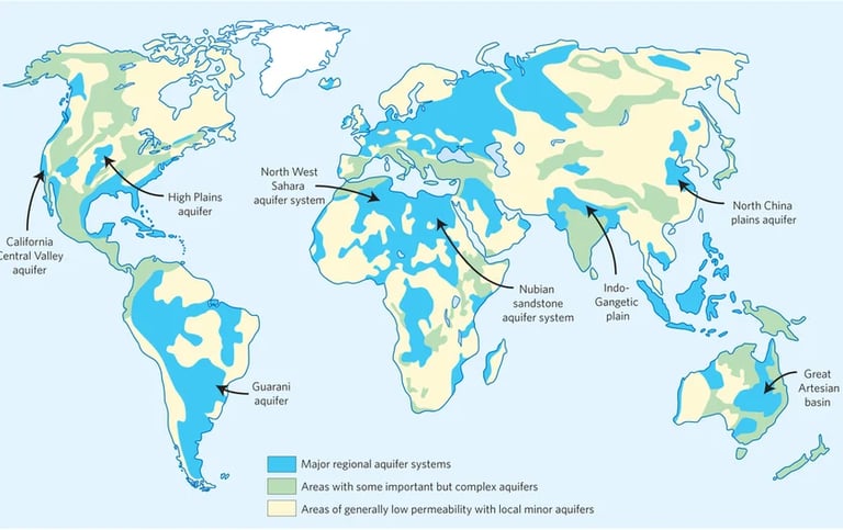 Acuiferos compartidos