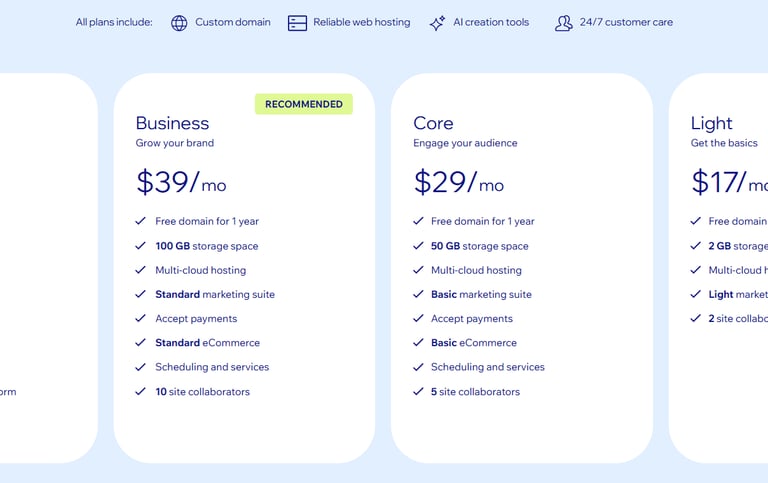 best ecommerce website software review of wix pricing