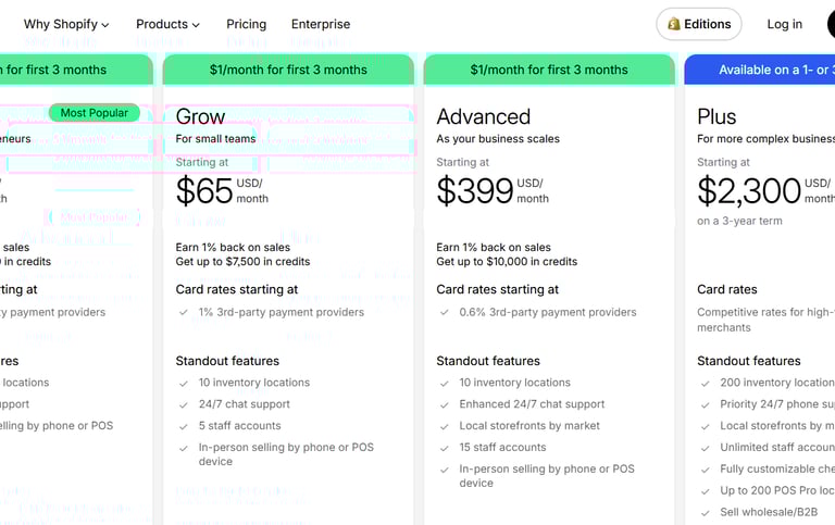 siteground web hosting software price review