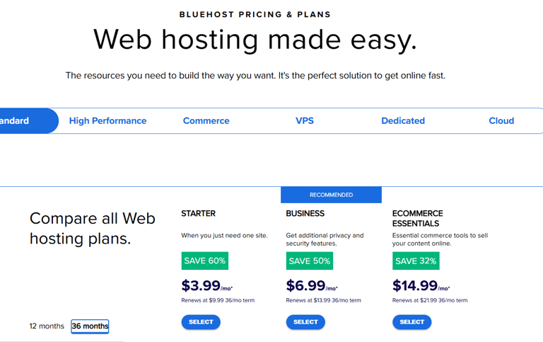 siteground web hosting software price review