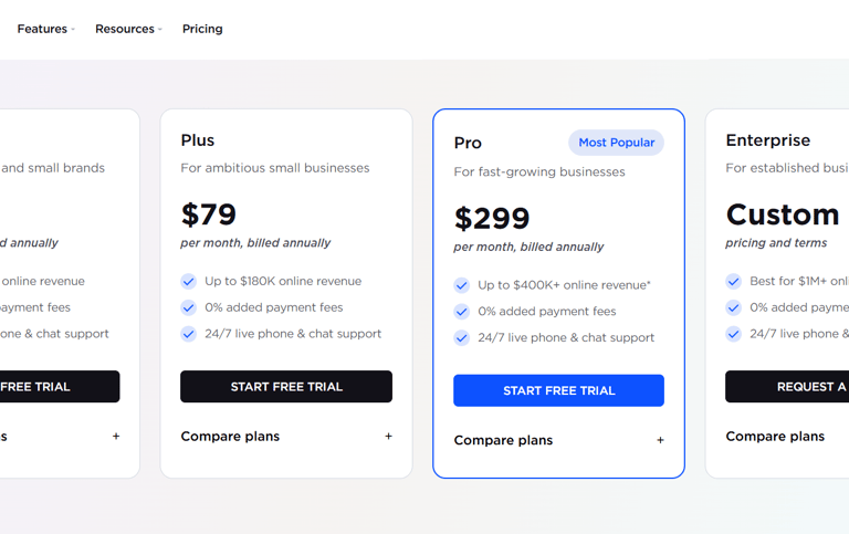 best ecommerce website software review of bigcommerce pricing