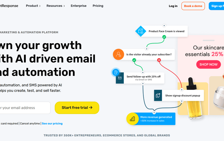 GetResponse Best Free Email Marketing Tool Review