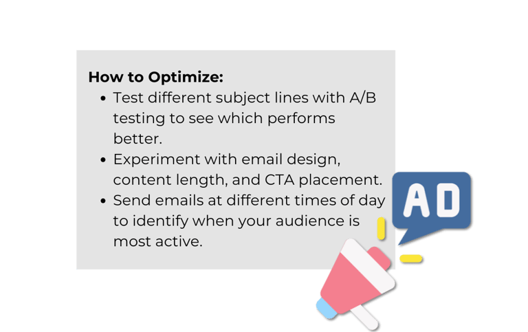 key performance indicator