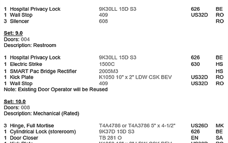 Image of hardware groups for division eight in a commercial construction project.