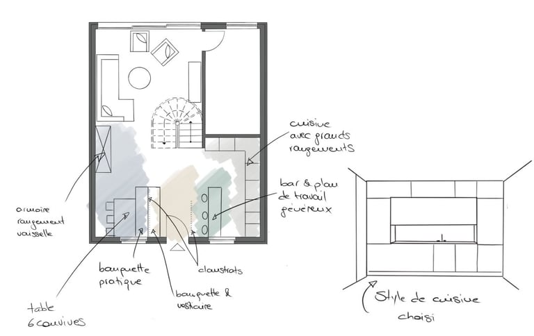 Etude / réaménagement de l'espace d'un appartement