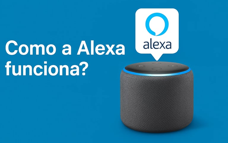 ALEXA COMO FUNCIONA