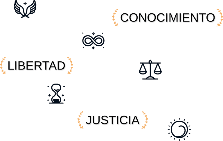 Collage con palabras y símbolos que representan los conceptos "conocimiento", "libertad", "justicia"