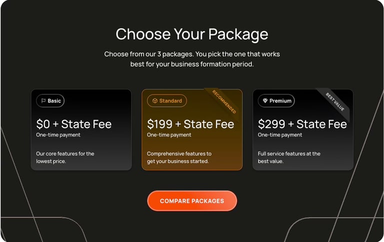 Bizee, get your llc for free