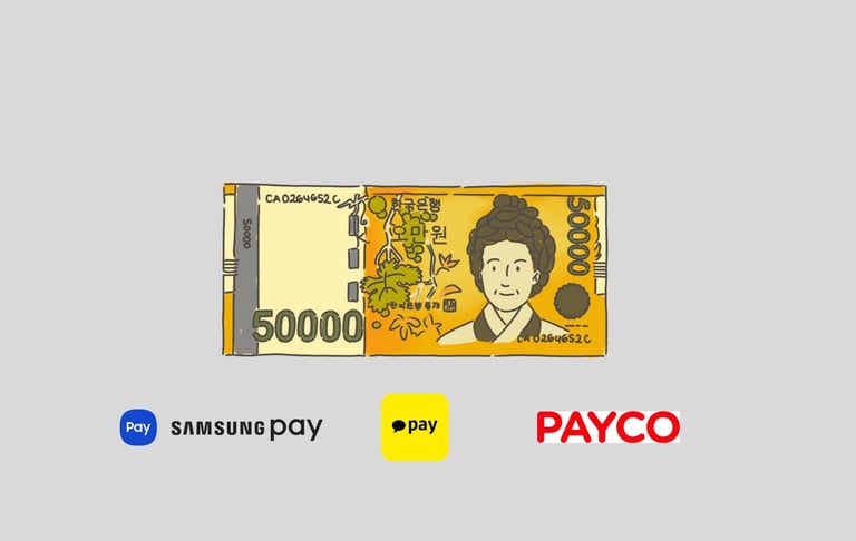 Payment Methods in South Korea