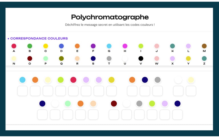 template vierge  polychromatographe