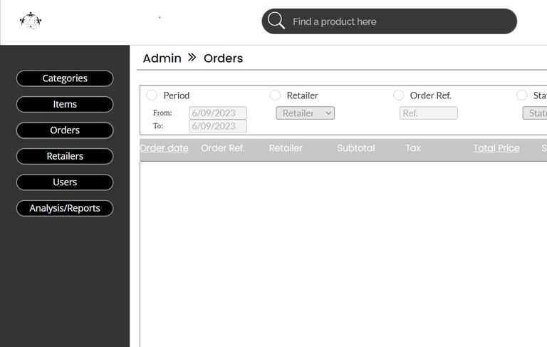 CRM