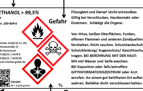 CLP-Verordnung verstehen: Wie Chemikalien in der EU eingestuft und gekennzeichnet werden