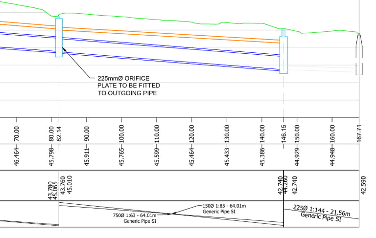 Surface drainage