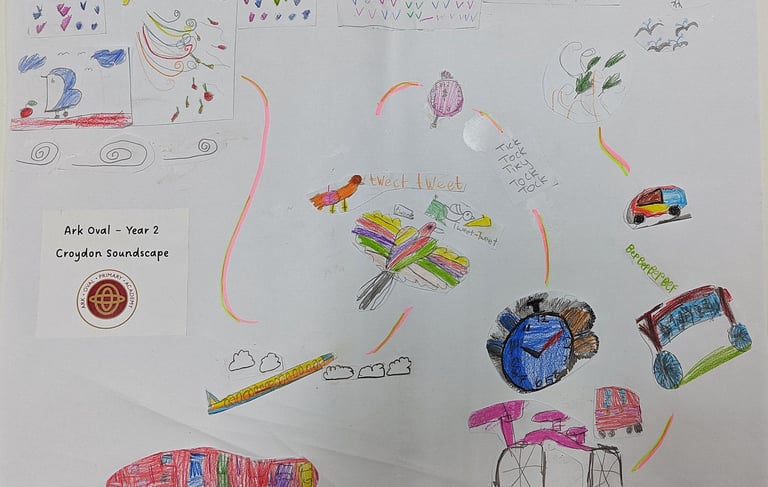 a child's graphic score drawing  of a plane, birds, a clock, train and other forms of transportation