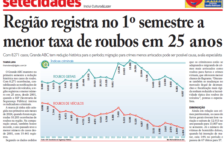 Reportagem no jornal Diário do Grande ABC