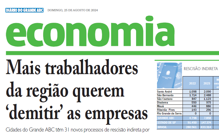Reportagem no jornal Diário do Grande ABC