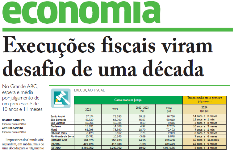 Reportagem no jornal Diário do Grande ABC