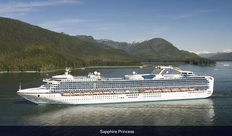 Cruise ship search with on board credit