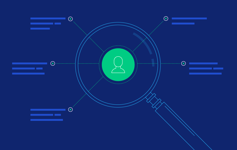 DAIBE Solutions: Investigación de Usuarios