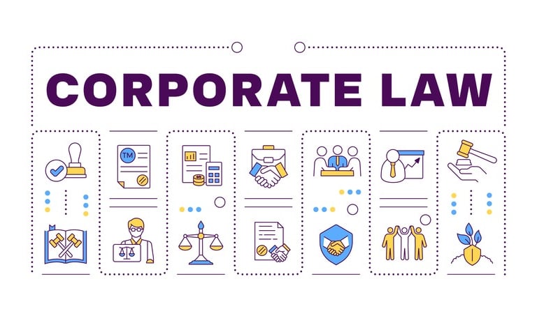 Corporate Law - WIth Images