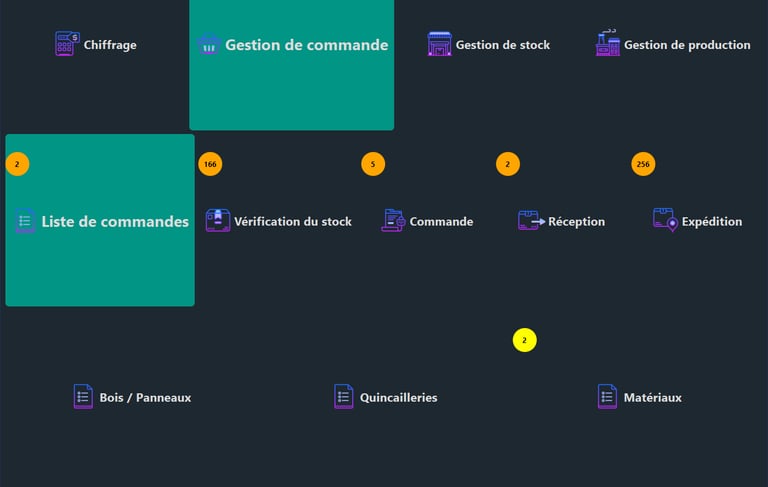 Menu de la GPAO