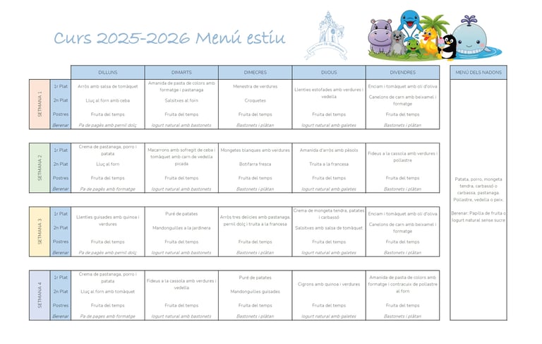 Menú d’estiu de l’escola amb plats equilibrats i adaptats a les necessitats dels infants.
