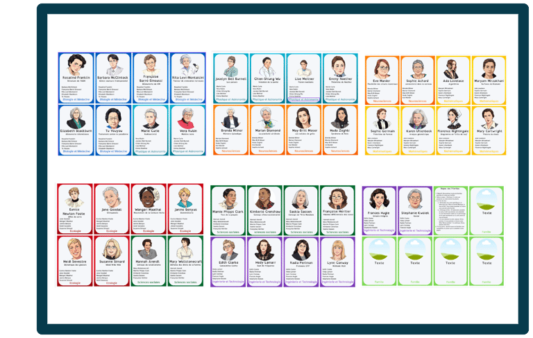 Image representant les cartes du jeu: les femmes scientifiques en 7 familles.