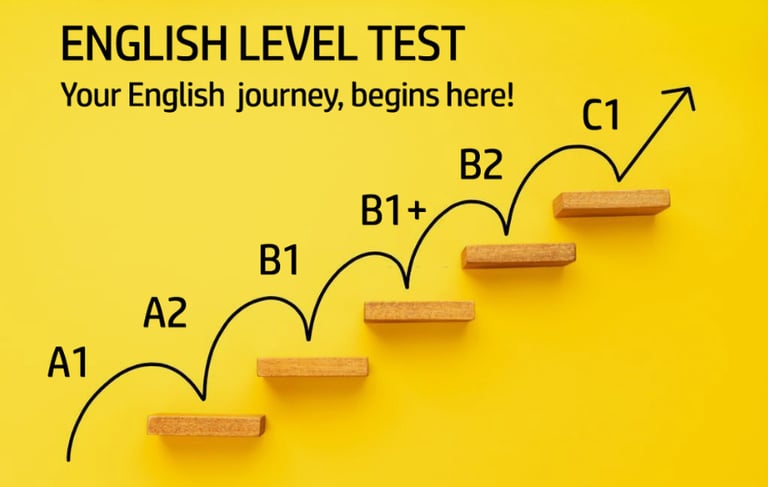 ingilizce testi çöz