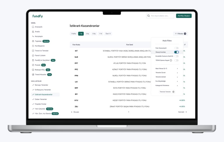 Fundfy TEFAS ve BEFAS fonları için hızlı ve kolay karar almanızı sağlar.