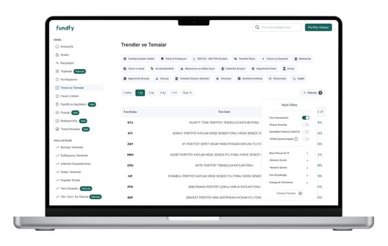 Fundfy, TEFAS ve BEFAS fonları için hızlı ve kolay karar almanızı sağlar.