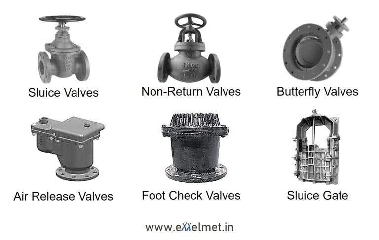 Exxelmet Valves