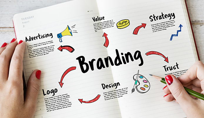 Branding & Marketing