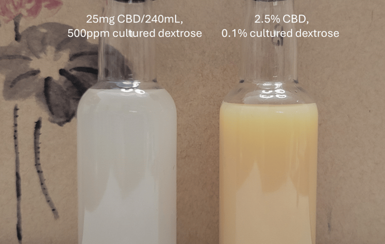 CBD nanoemulsion preserved by naturalGARD cultured dextrose