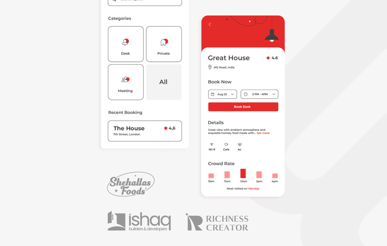 ui/ux screens of applications