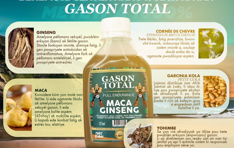 Gason Total Maca Ginseng