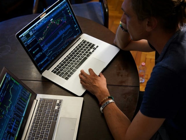Make a Custom Indicators