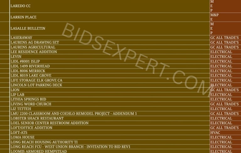 roject list for Bids Expert including Chino Airport, Cavalli Beverly Center, and Pilot Travel Center