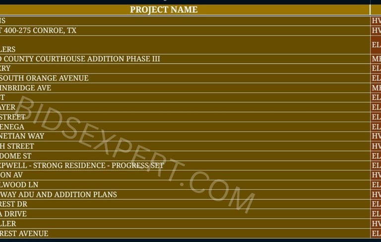  Healthcare and Infrastructure Estimating for Sutter Health and Santa Teresa Port of Entry by Bids E